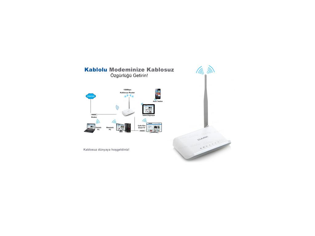Dark Dk Nt Wrt152 150mbps 4 Port Kablosuz Ethernet Usb Router 5dbi Sabit Anten 13 47 Usd Kdv