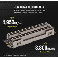 1TB CORSAIR CSSD-F1000GBMP600COR 4,700/1,950MB/s