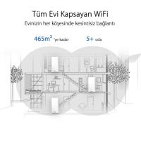 Asus CD6 ZenWiFi AC1500 3'lü Paket Mesh Sistem
