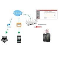 Draytek Vigor 2862ac VDSL2 & ADSL2 Dual-WA Firewal