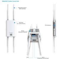 EnGENIUS ENS620EXT 10dbi 1200mbps Dual Band Harici Access Point