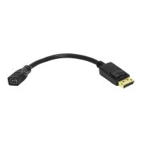 FRISBY 0.15metre FA-6654C DisplayPort&mDisplayPort Dişi Görüntü Kablosu Siyah