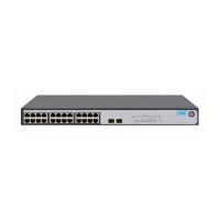 HPE JH018A 1420-24G-2SFP+ 10G Uplink Yönetilemez