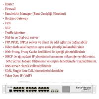 MiKROTiK 24port CRS226-24G-2S+RM Gigabit 2x SFP Layer3 RouterOS L5 Switch RackMount Cloud Router