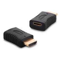 S-LINK SL-MNH10 miniHDMI (giriş) HDMI Çevirici Adaptör