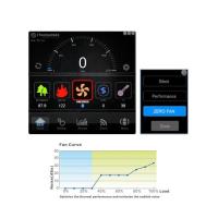 THERMALTAKE 750W 80+ Gold SMART DPS G PS-SPG-0750DPCGEU-G 14CM FANLI APFC MODÜLER POWER SUPPLY