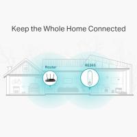 TP-LINK RE365 1200mbps 1port Dual Band Mesafe Genişletici EV Ofis Tipi Priz Tip