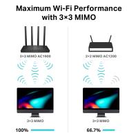 TP-LINK ARCHER C80 1900mbps AC1900 Dual Band EV Ofis Tipi Router