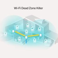TP-LINK DECO X20 3000 MBPS EV WIFI 6 SİSTEMİ (ÜÇLÜ PAKET)