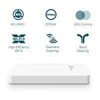 TP-LINK EAP615-WALL AX1800 DUVAR DİPİ ACCESS POİNT