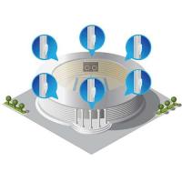 UBIQUITI (UBNT) UNIFI UAP-AC-M 4dbi 1167mbps DUAL BAND 183metre HARİCİ ACCESS POINT