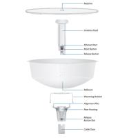 UBIQUITI (UBNT) POWERBEAM PBE-M5-300-ISO 22dbi 150mbps 2.4ghz 20km Harici Access Point