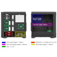 Zalman N5MF 4RGB Fan ATX Kasa Siyah PSU YOK