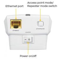 Zyxel WRE6602 AC1200 Menzil Genişletici