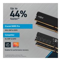 Crucial Pro 32GB Kit (2X16GB) Ddr5 5600 Udımm CP2K16G56C46U5 CL46 Masaüstü Pc Ram Bellek
