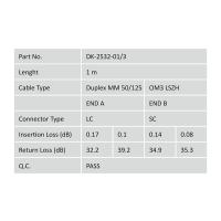 Digitus Fiber Optik Multimode Mavi (3m)