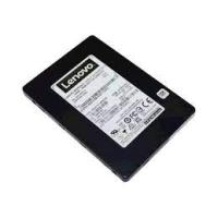 LENOVO 960GB THINKSYSTEM DE SERIES 1DWD 4XB7A74948 U24 SAS SSD SUNUCU DİSK